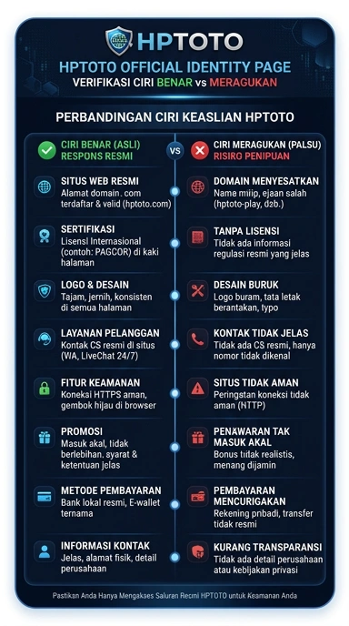 Halaman Resmi Hptoto untuk Pengguna Android Indonesia